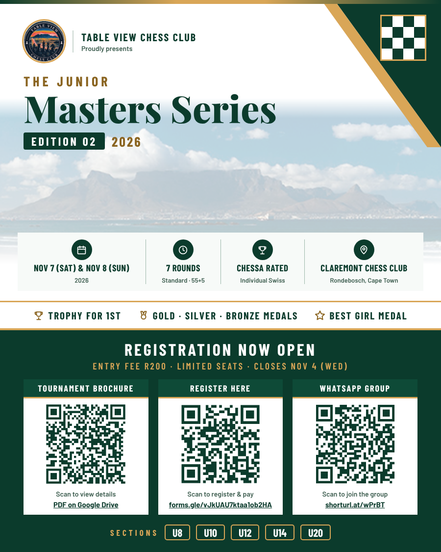 The Junior Masters Series - 02
